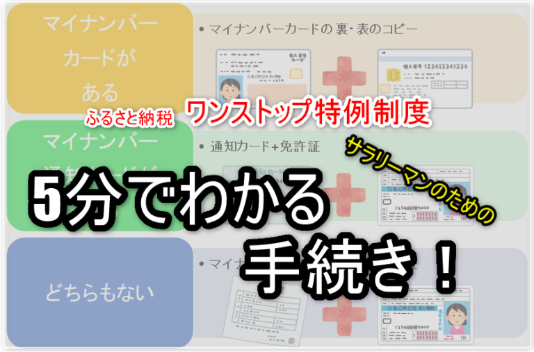 【会社員が5分でわかる】ふるさと納税手続き！（ワンストップ特例制度） ツメノアカリ